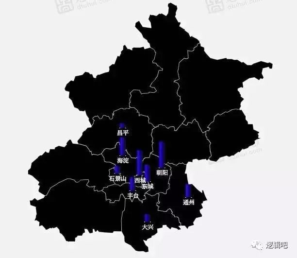 admin 第121页