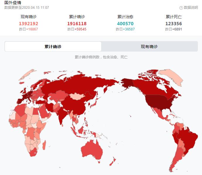 西班牙最新疫情与美国消息的综合分析报告
