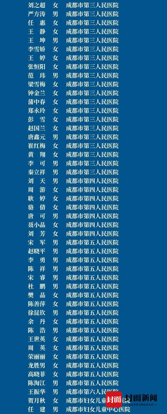 全国最新肺炎名单及其影响概述