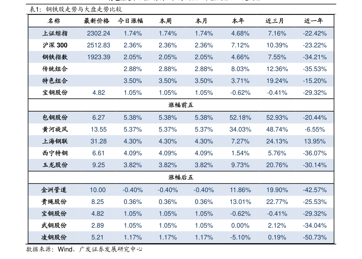 最新生猪价格行情分析与展望，今日价格及未来趋势解读