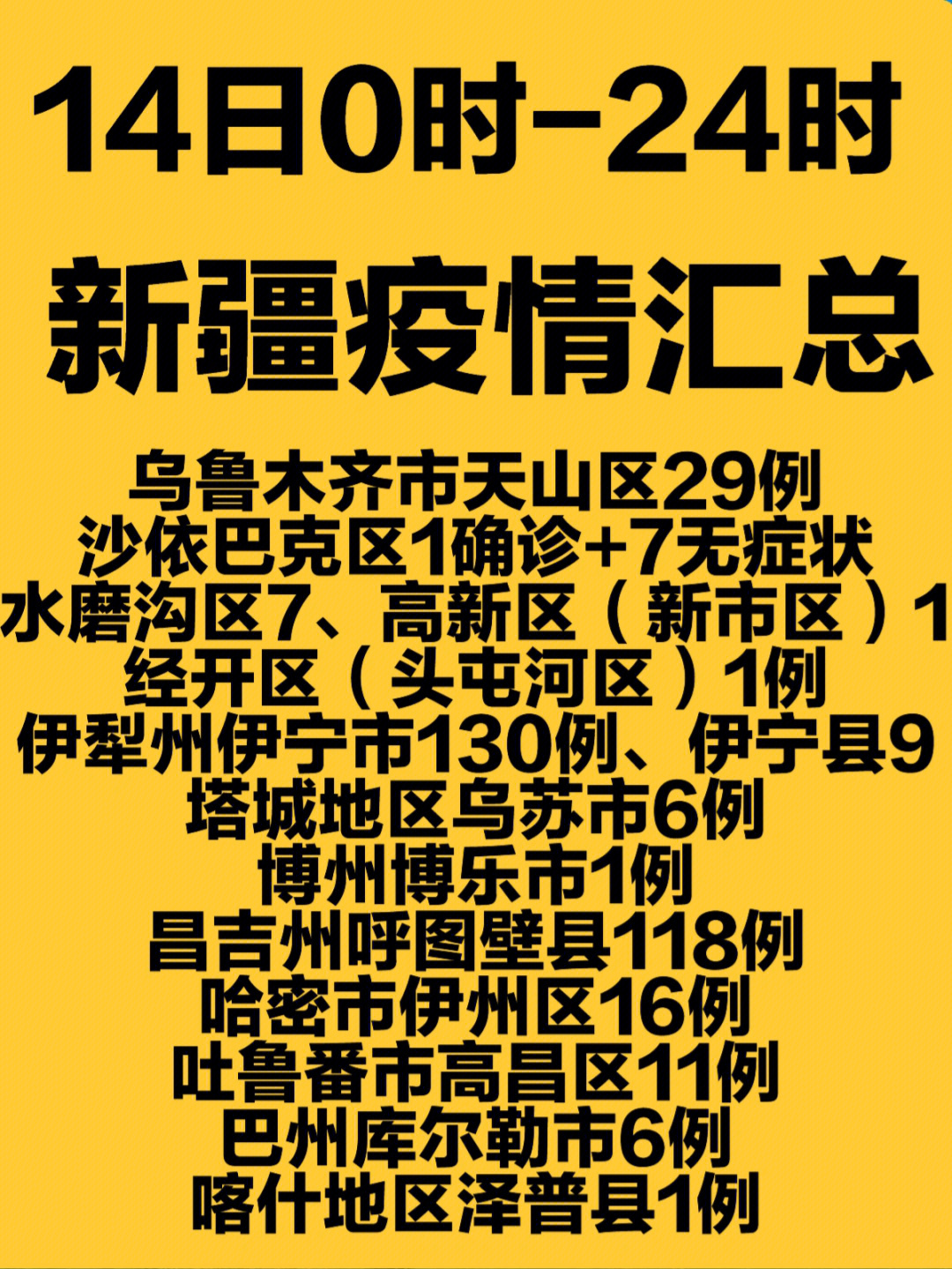 新疆疫情最新通报更新