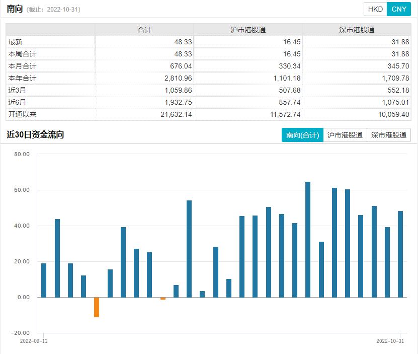 admin 第114页