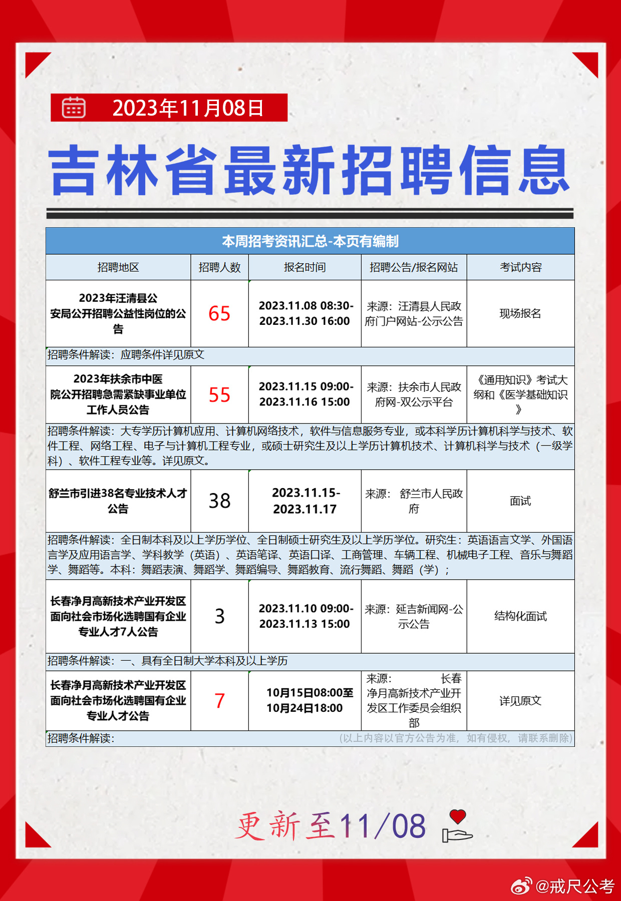 东京城最新招工信息深度解析，招工动态及其影响探讨