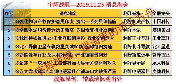 最新破净优质股的投资机遇与挑战分析