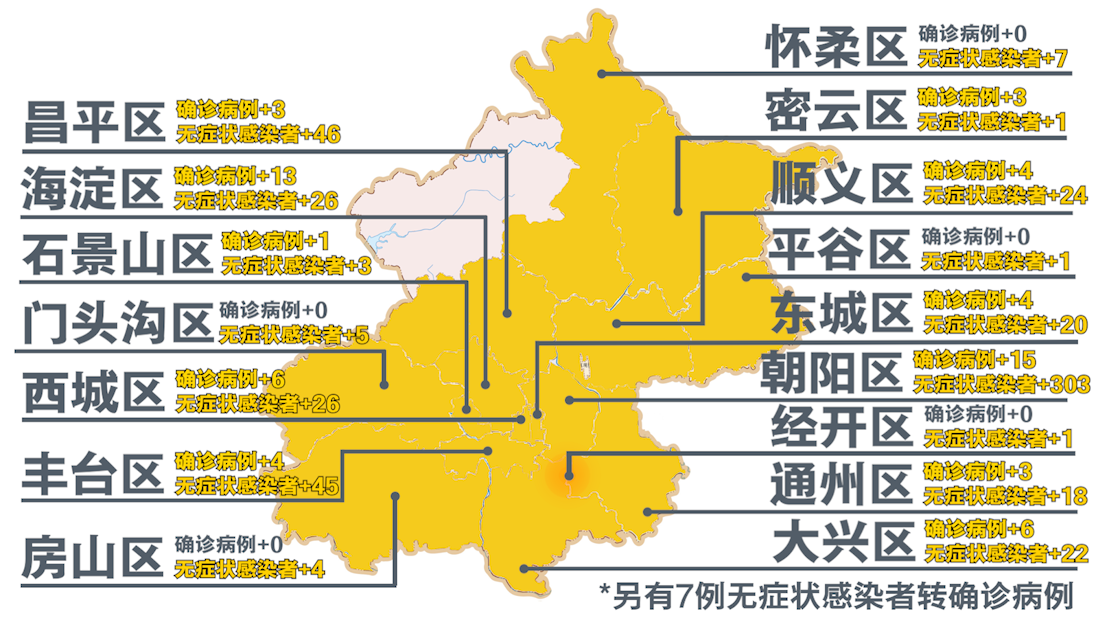 北京各区最新疫情地图实时动态，透视疫情防控最新进展