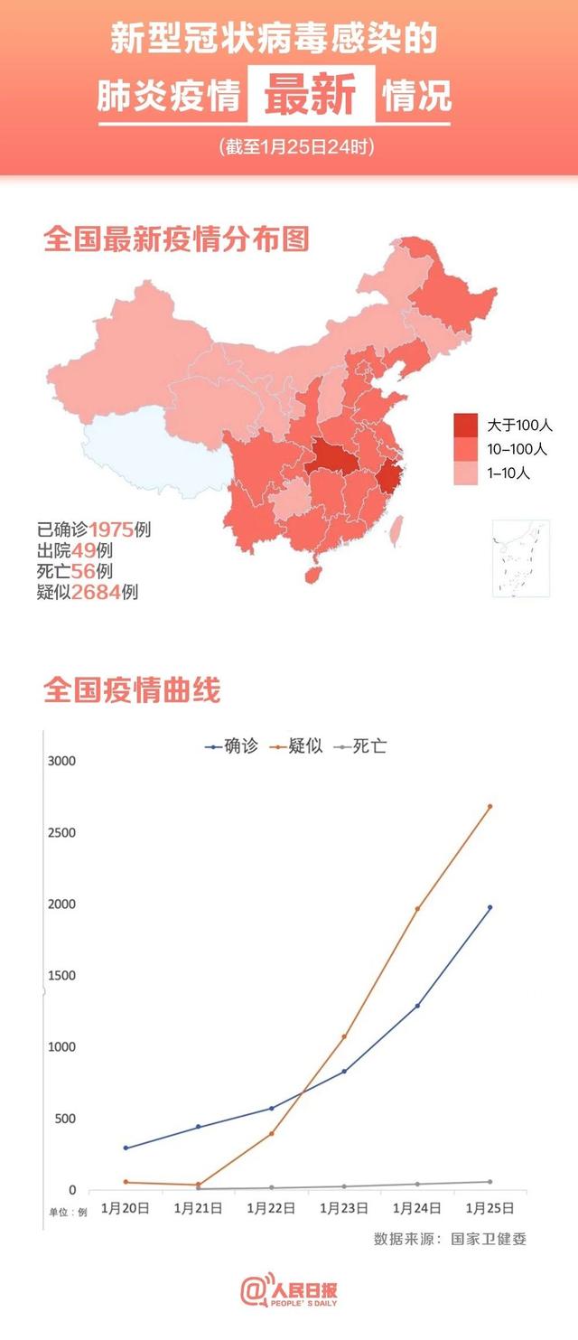 专升本培训 第182页