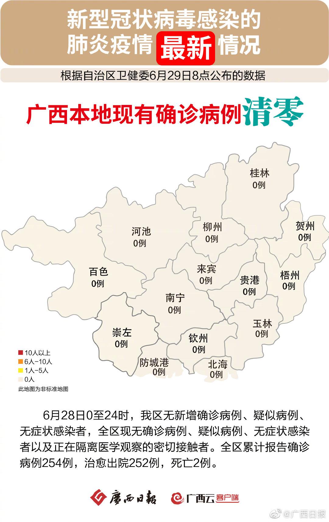 广西肺炎疫情最新通报更新，疫情动态与防控措施