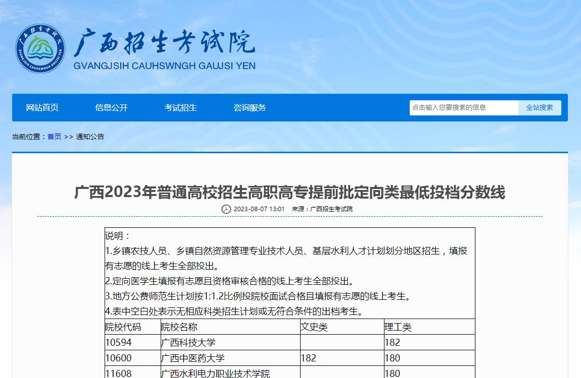 广西二本投档线最新动态，分析投档线变化及其影响