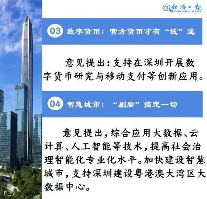 深圳数字货币最新动态，引领金融科技未来浪潮新篇章