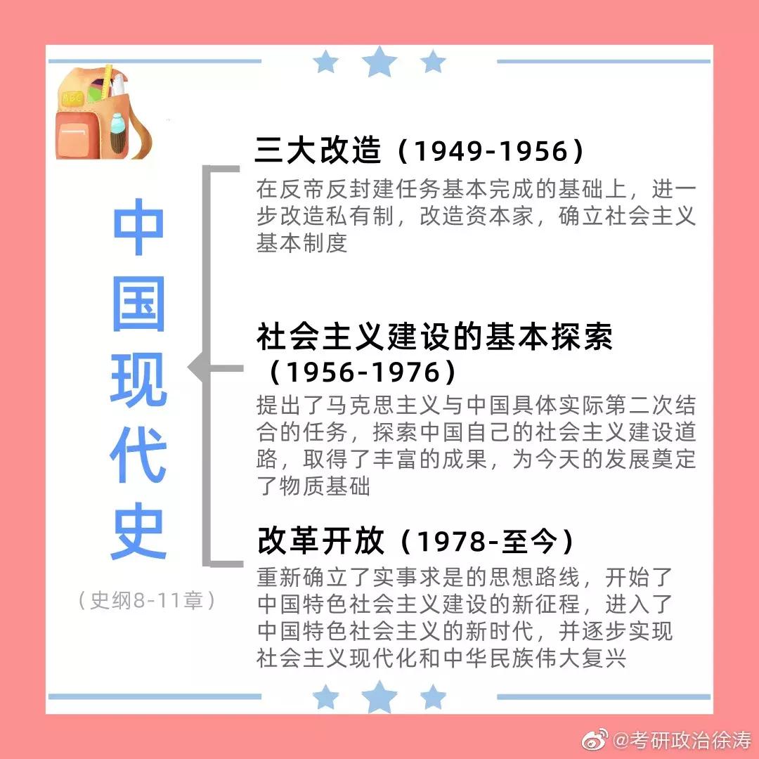探索道德教育与个人成长的融合之路，最新版思修课程解读