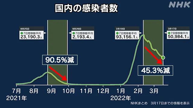 日本疫情最新动态，挑战与应对策略