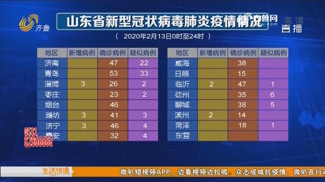 成人教育培训 第187页