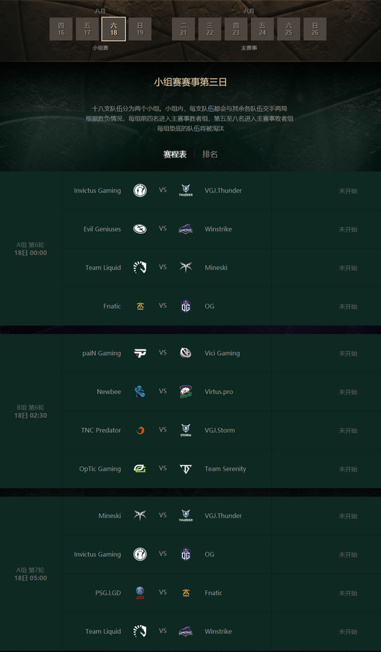 Ti8战火重燃，最新赛况群雄逐鹿