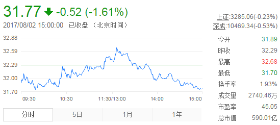 今日黄金股市动态，最新行情、影响分析及其走势预测