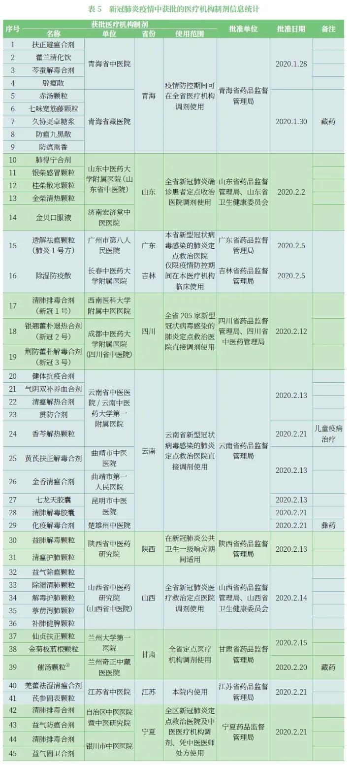 全球抗击新冠疫情新进展与挑战，新款肺炎疫情最新动态分析