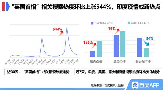 印度最新疫情数据报告更新，最新疫情情况概览