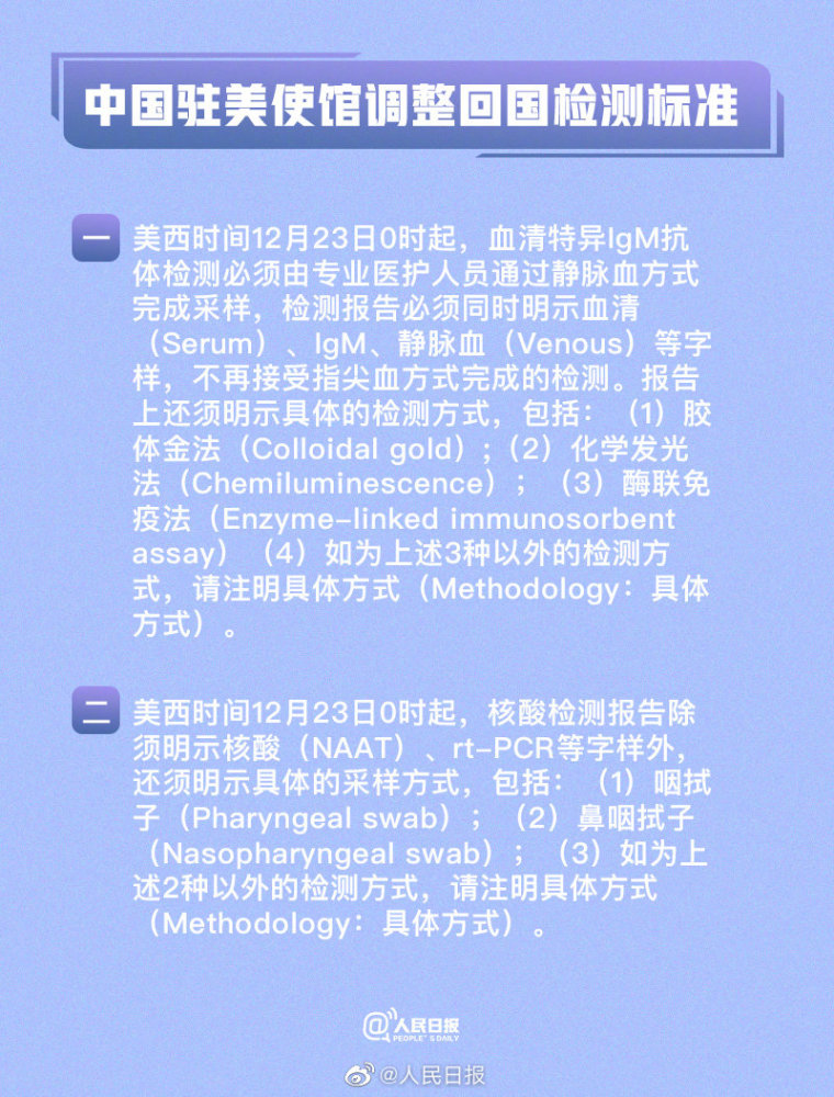 专升本培训 第176页