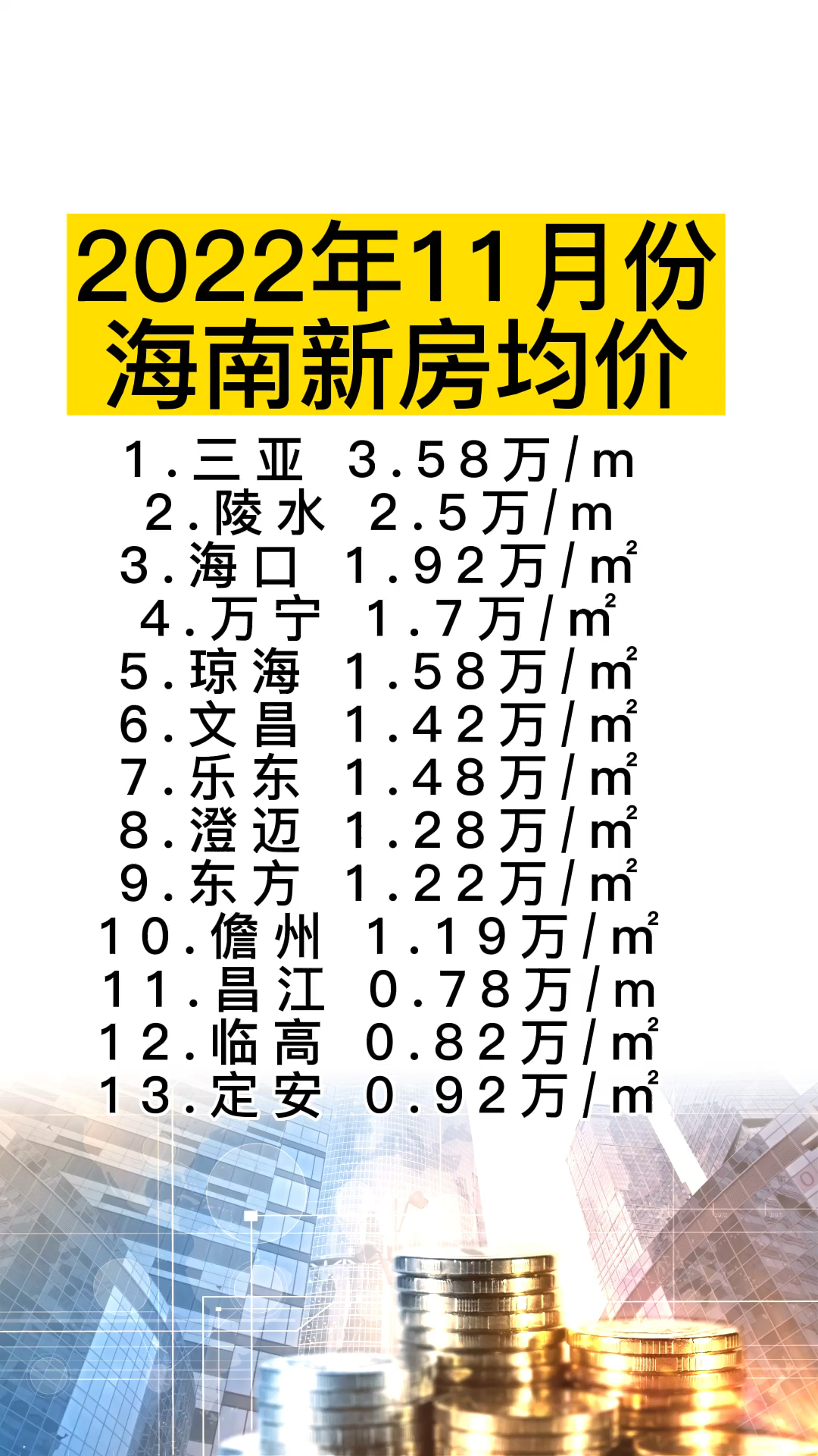 海南新房住宅最新价格概览及市场动态分析