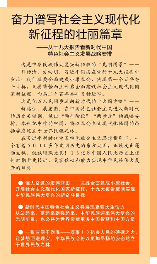 探索未知，砥砺前行，谱写最新篇章的新旅程