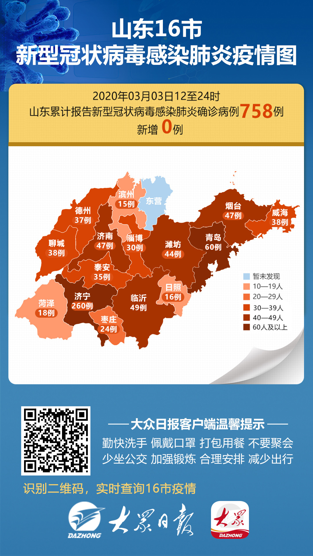 山东各市疫情最新动态更新，最新动态概览