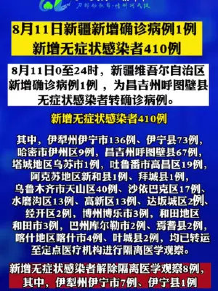 青海格尔木疫情最新通报，坚守防线，共克时艰