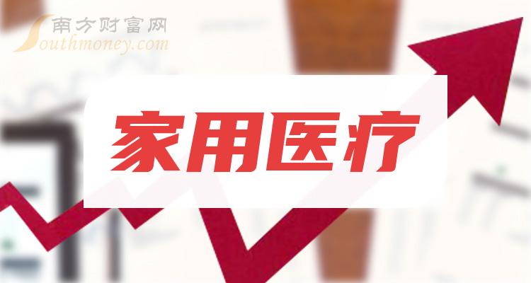 鱼跃医疗持续创新引领行业发展，最新近况揭秘