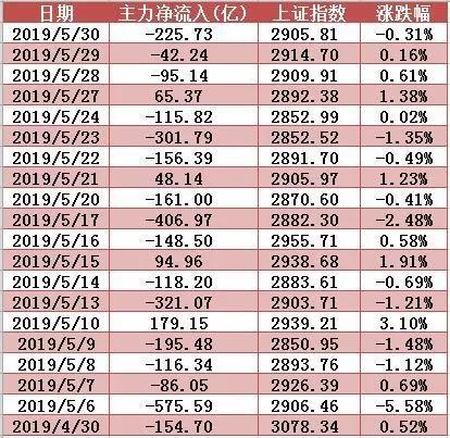 揭秘幸运飞艇最新公式，探索成功之道的秘密攻略