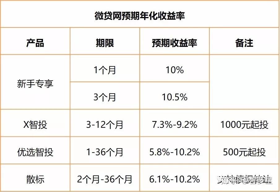 第1044页