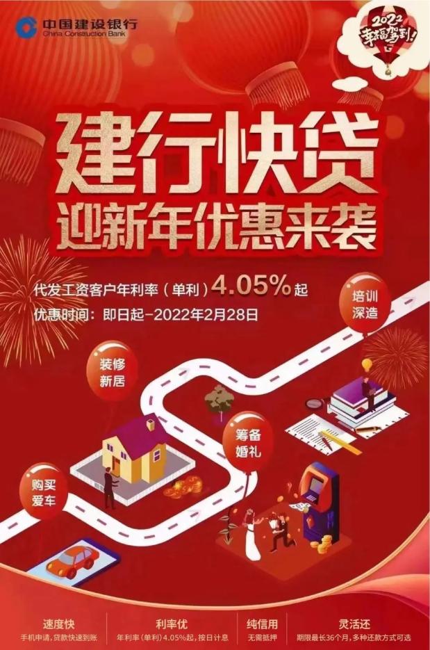 最新建设快贷，重塑金融服务速度与效率的新篇章