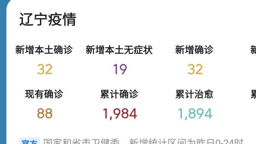 辽宁最新疫情通报，全力以赴抗击疫情