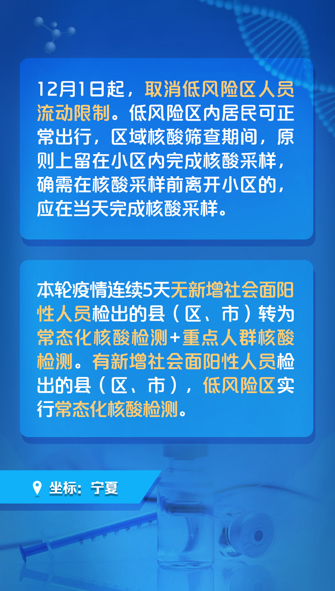 国内新疫情最新公布及其影响概述