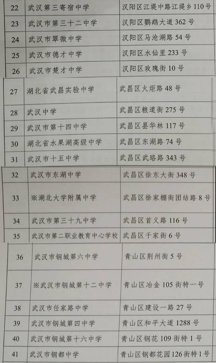 澳门一码一肖一待一中四不像一科学化方案实施探讨