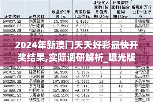 新澳门夭夭好彩最新版深度研究、落实与策略