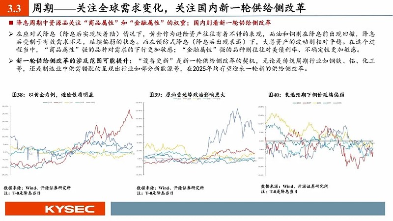 跃哲 第2页