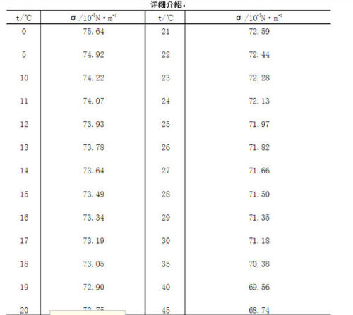 裘玉瑾 第2页