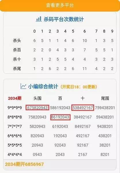 最新亚洲天码探索与解析揭秘