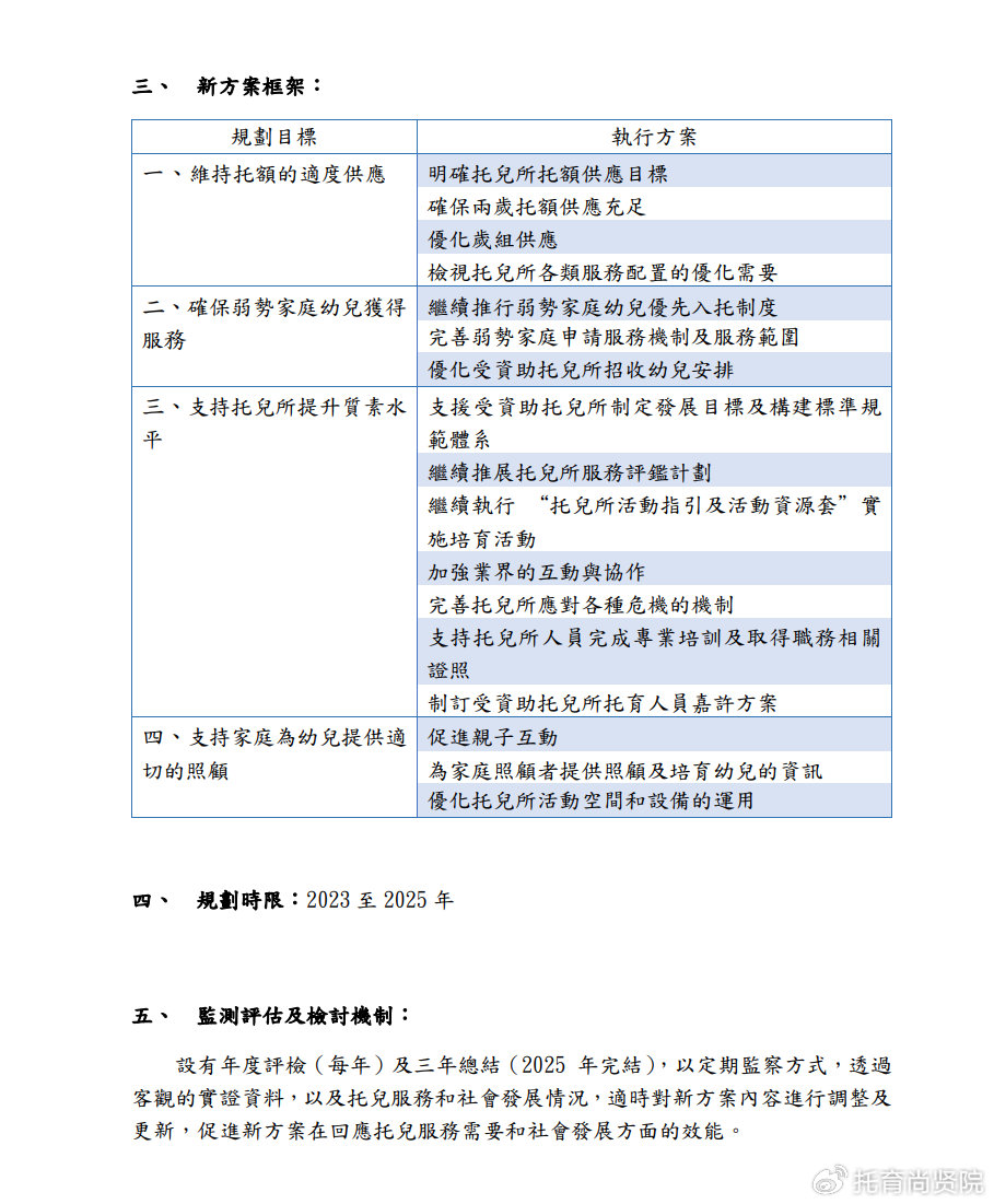 2025澳门天天开奖大全高速规划、解释与落实