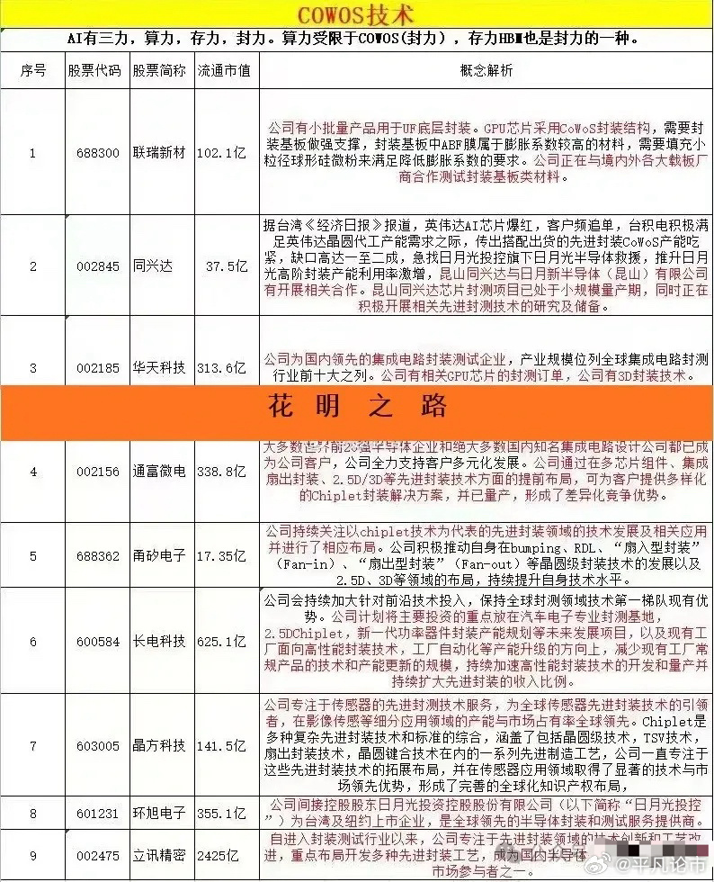 澳门天天免费精准大全灵活性执行计划