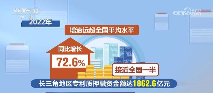 2025年澳门天天彩资料新兴技术推进策略