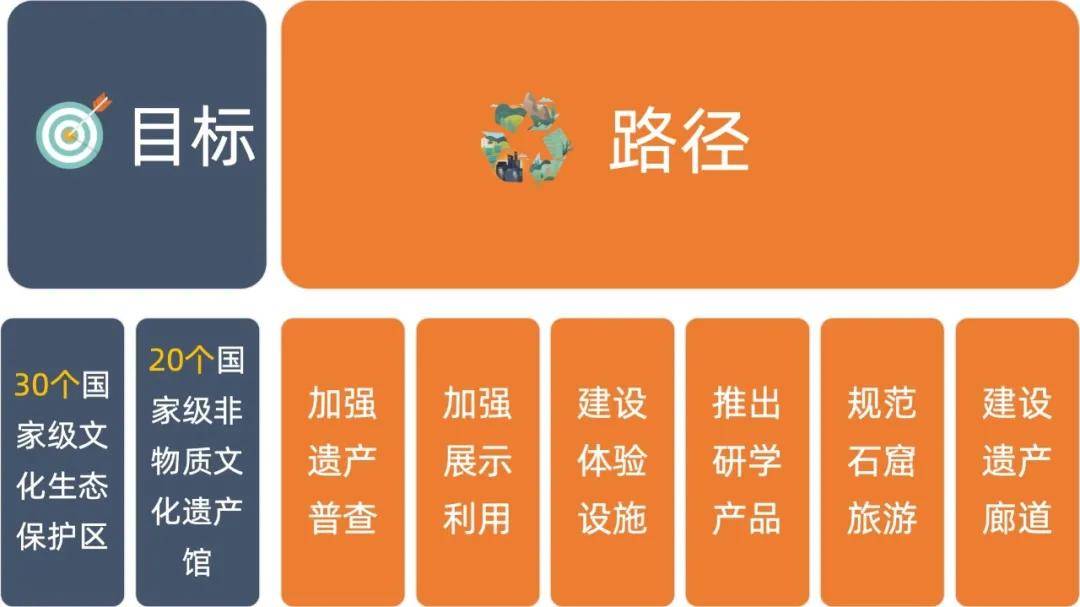 新澳门免费精准大全实地研究解释定义