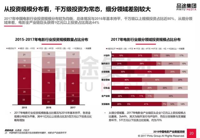 2024正版资料免费大全科学数据解释定义