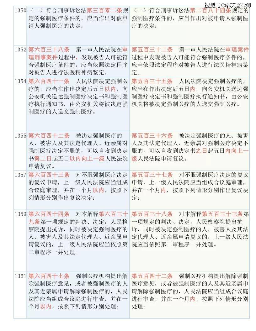 澳门一肖一特一中全面释义、解释与落实