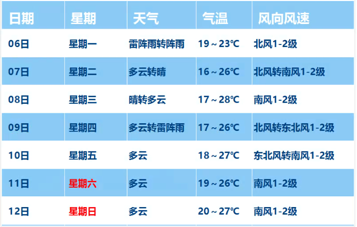 2025今晚新澳开奖号码前沿解析、落实与策略