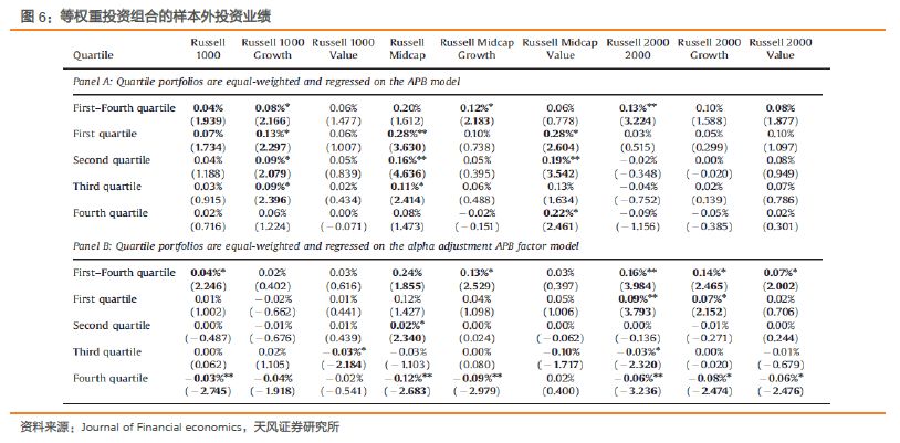 2025澳门天天开好彩资料深度评估解析说明