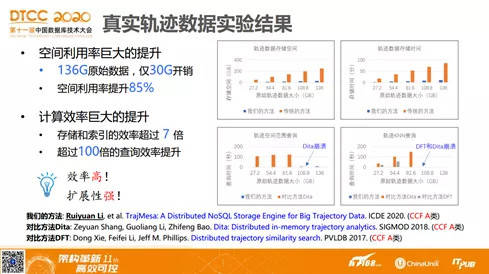 2025新澳门天天开奖记录查询科学分析、解释与落实