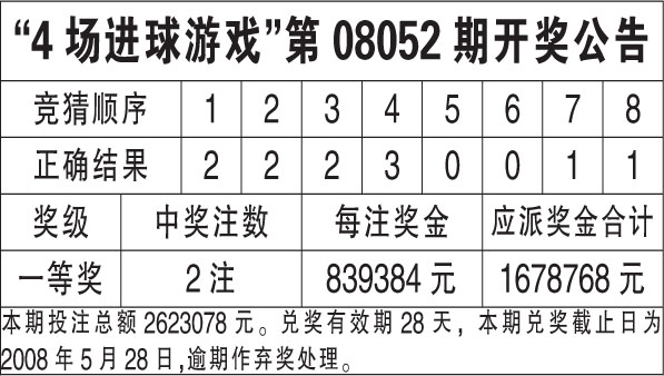494949最快开奖结果+香港实际案例解释定义