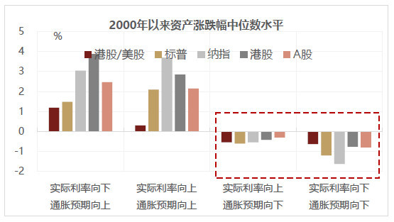 2025年澳门正版免费预测解读说明