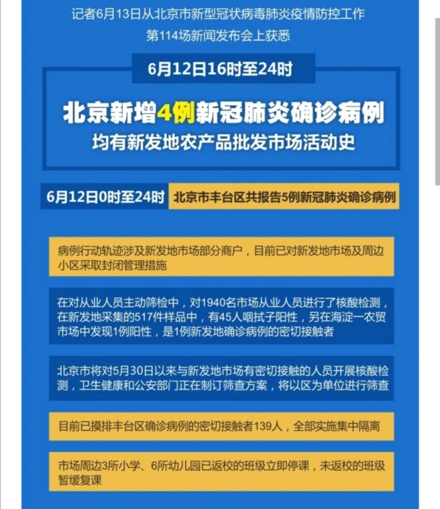 中国疫情最新状况更新报告，实时数据及分析