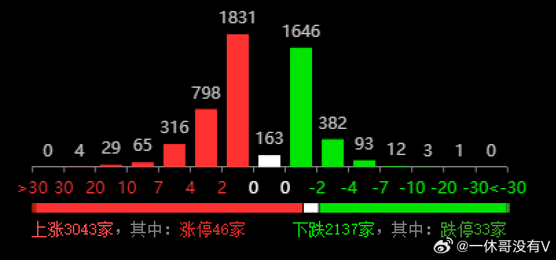 777778888精准免费四肖可靠执行、解释与落实