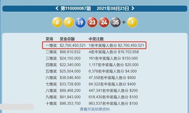 新澳今晚9点30分开奖结果数据导向实施